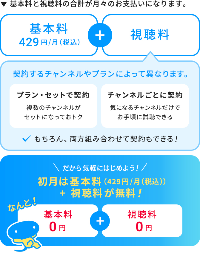 月々のお支払いは、基本料429円/月(税込)+視聴料。視聴料は、契約するチャンネルやプランによって異なります。プラン・セットで契約の場合は、複数のチャンネルがセットになっておトク。チャンネルごとに契約の場合は、気になるチャンネルだけでお手軽に視聴できます。もちろん、両方組み合わせて契約もできます！だから気軽にはじめよう！初月は基本料429円/月(税込)+視聴料が無料！