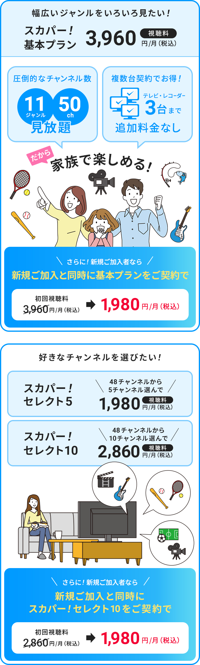 スカパー！基本プラン3,960円/月(税込)　11ジャンル50ch見放題　テレビ・レコーダー3台まで追加料金なし 新規ご加入者なら、新規ご加入と同時に基本プランをご契約で初回視聴料3,960円/月(税込)が1,980円/月(税込)に 今ならポイントプレゼントキャンペーン実施中！　※1　スカパー！セレクト５は48チャンネルから5チャンネル選んで1,980円/月(税込)。 スカパー！セレクト10は48チャンネルから10チャンネル選んで2,860円/月(税込)。さらに新規ご加入者なら、新規ご加入と同時にスカパー！セレクト10をご契約で初回視聴料2,860円/月(税込)が1,980円/月(税込)に