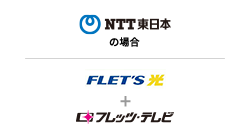 NTT東日本の場合、FLET'S光＋フレッツ・テレビ