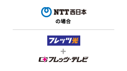 NTT西日本の場合、フレッツ光＋フレッツ・テレビ