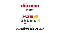 NTTdocomoの場合、ドコモ光 ahamo光＋ドコモ光テレビオプション