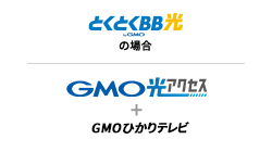 とくとくBB光byGMOの場合、GMO光アクセス＋GMOひかりテレビ