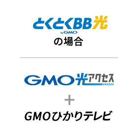 とくとくBB光byGMOの場合、GMO光アクセス＋GMOひかりテレビ