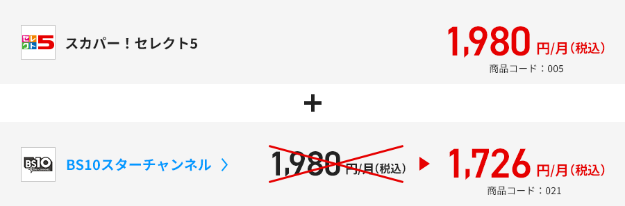 BS10スターチャンネル
