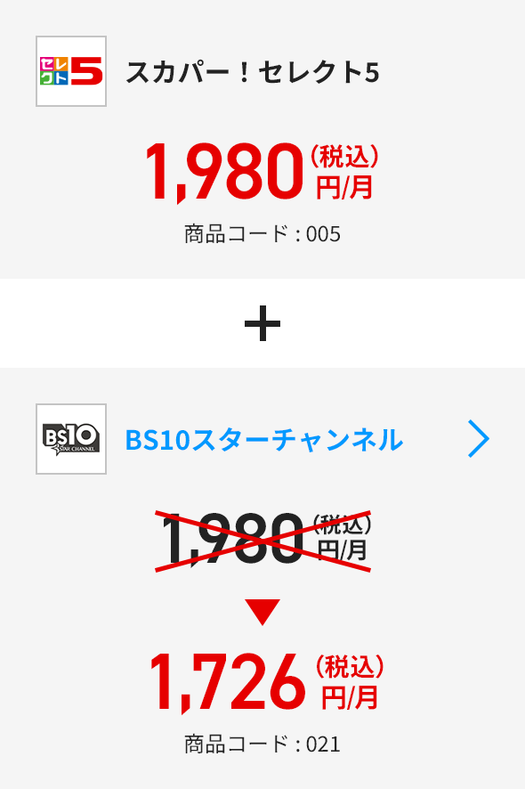 BS10スターチャンネル