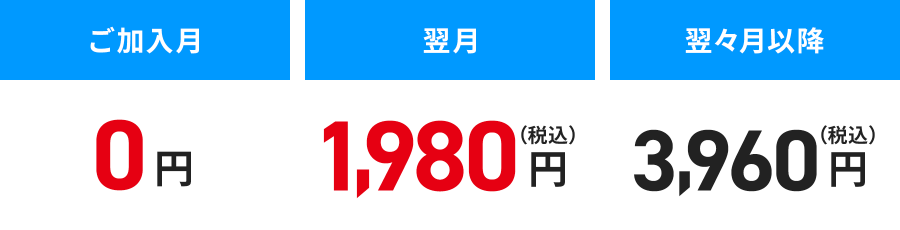 ご加入月0円 翌月1.980円（税込）