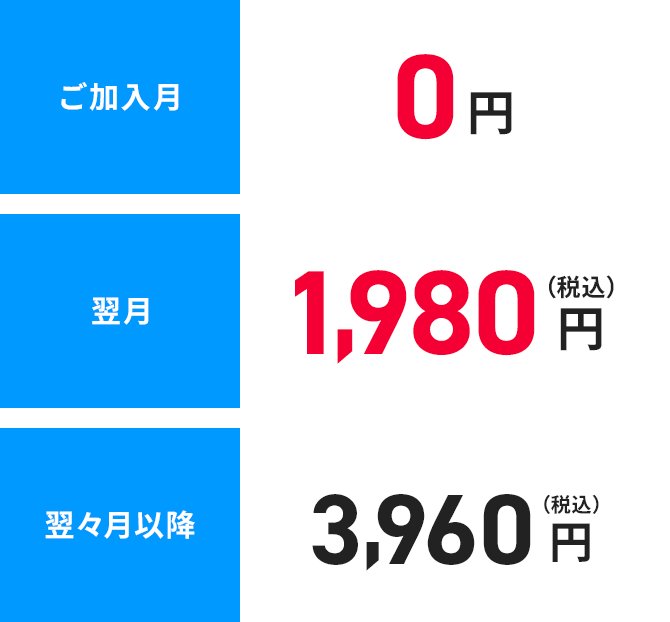 ご加入月0円 翌月1.980円（税込）