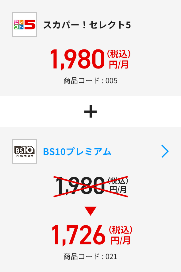BS10プレミアム