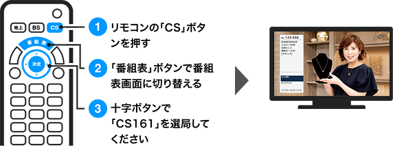 リモコンの「CS」ボタンを押す 「番組表」ボタンで番組表画面に切り替える 十字ボタンで「CS161」を選局してください