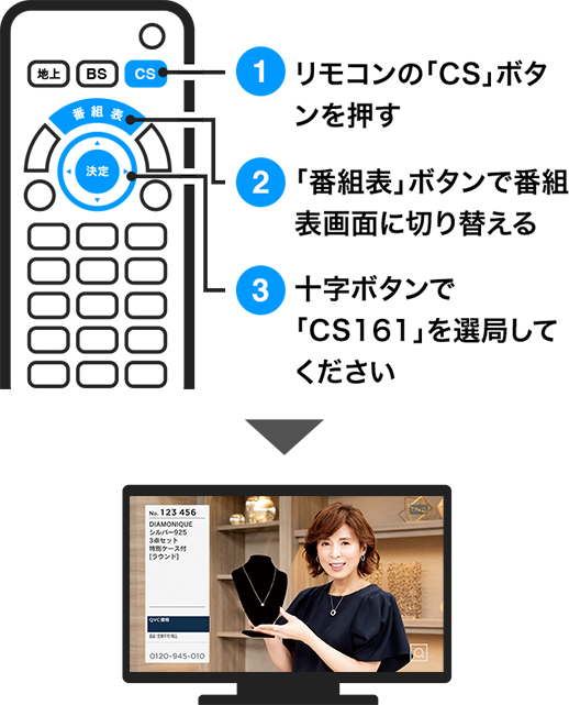 リモコンの「CS」ボタンを押す 「番組表」ボタンで番組表画面に切り替える 十字ボタンで「CS161」を選局してください