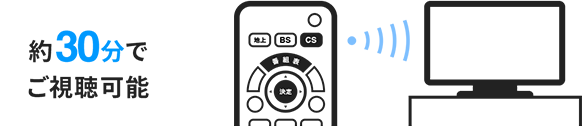 約30分でご視聴可能