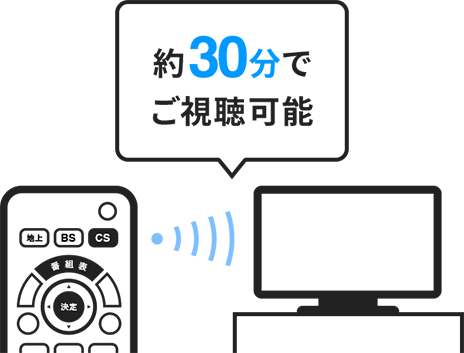 約30分でご視聴可能