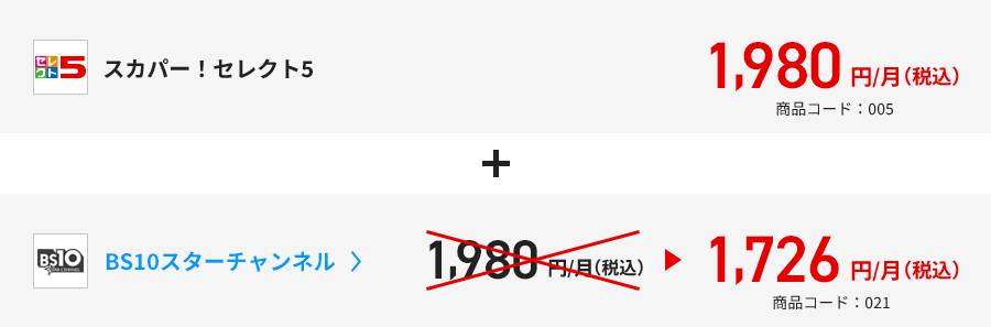 BS10スターチャンネル