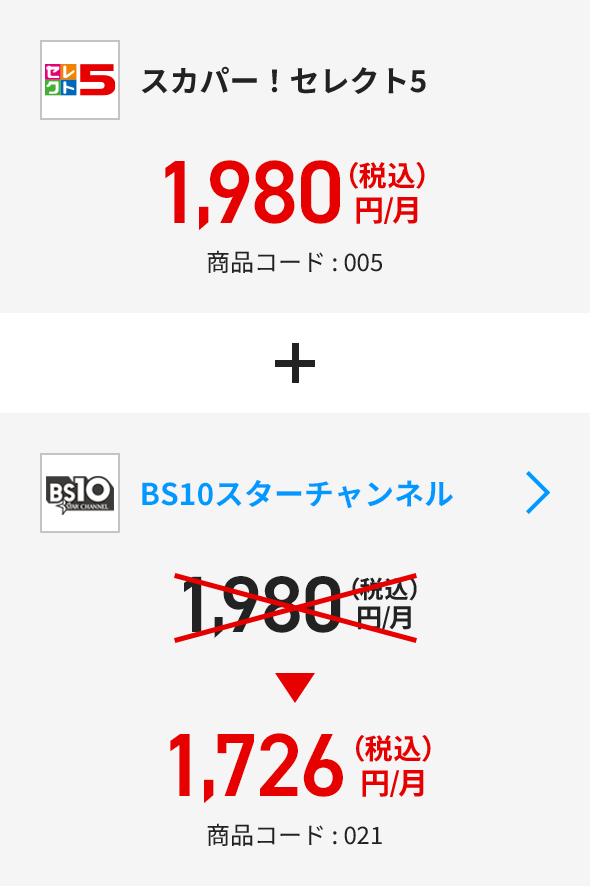 BS10スターチャンネル