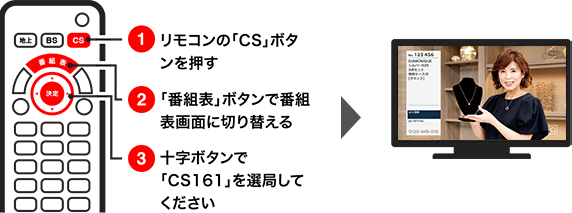 リモコンの「CS」ボタンを押す 「番組表」ボタンで番組表画面に切り替える 十字ボタンで「CS161」を選局してください