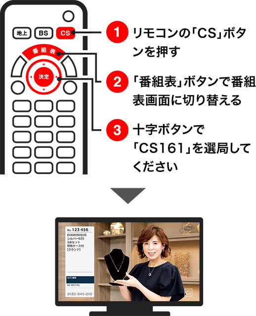 リモコンの「CS」ボタンを押す 「番組表」ボタンで番組表画面に切り替える 十字ボタンで「CS161」を選局してください