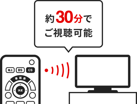 約30分でご視聴可能