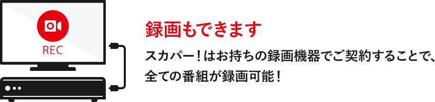 録画もできます