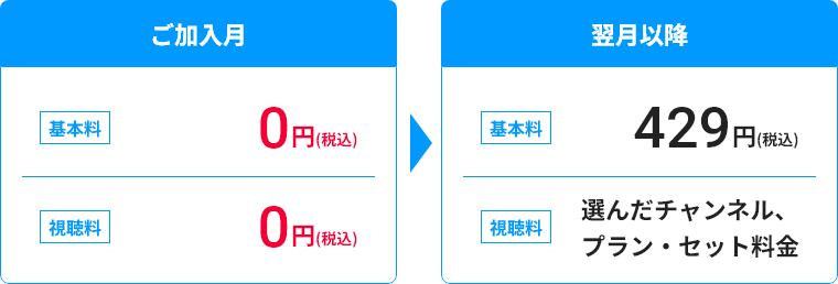 ご加入月0円（税込） 翌月以降基本料429円（税込）＋視聴料408円（税込）～