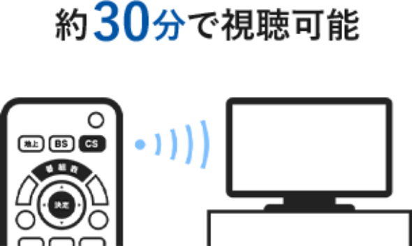 約30分で視聴可能イメージ