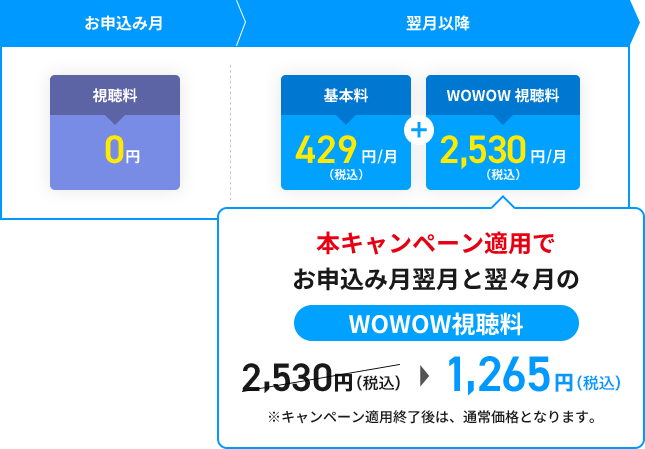 お申込み月視聴料0円　翌月以降基本料429円/月（税込） ＋ WOWOW視聴料2,530円/月（税込）