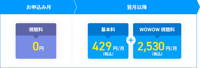 お申込み月視聴料0円　翌月以降基本料429円/月（税込） ＋ WOWOW視聴料2,530円/月（税込）