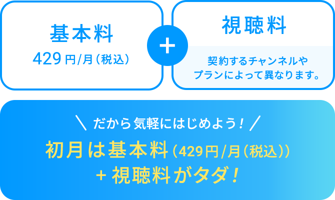月々のお支払い料金イメージ