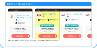 番組詳細ページから商品を選ぶ