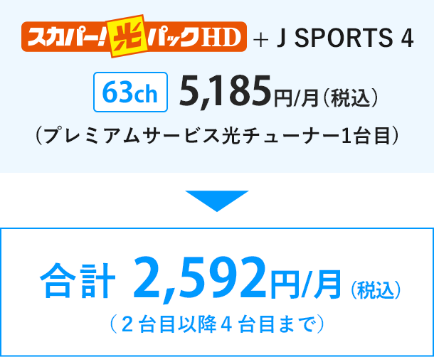 光パックHD+J SPORTS 4 63ch 5,185円/月（税込）(プレミアムサービス光チューナー1台目) 2,592円/月（税込） （２台目以降４台目まで）