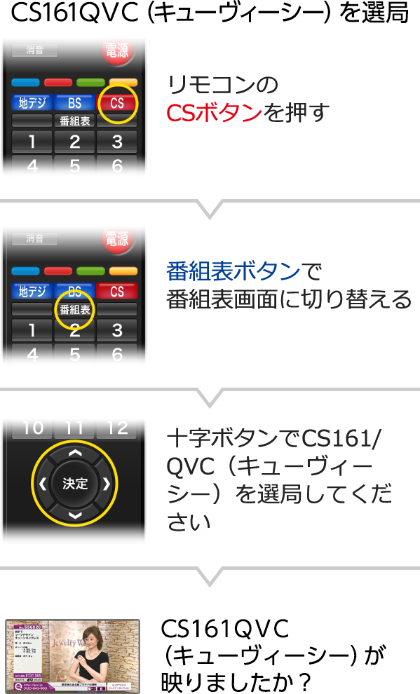 CS161ＱＶＣ（キューヴィーシー）を選局