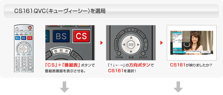 CS161ＱＶＣ（キューヴィーシー）を選局