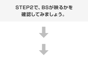 STEP2で、BSが映るかを確認してみましょう。