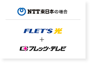 NTT東日本の場合