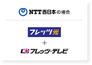 NTT西日本の場合