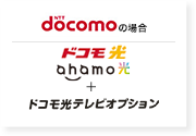 docomoの場合