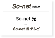 So-netの場合