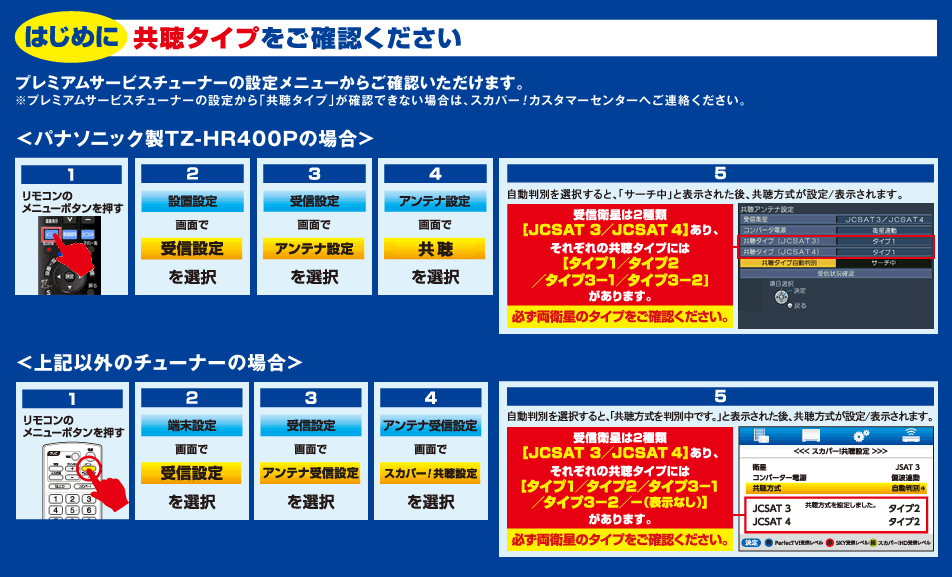 はじめに共聴タイプをご確認ください