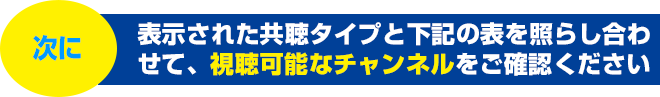 次に表示された共聴タイプと下記の表を照らし合わせて、視聴可能なチャンネルをご確認ください