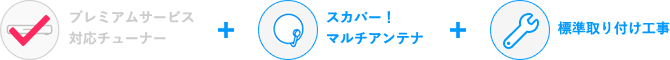 スカパー！マルチアンテナ 標準取り付け工事