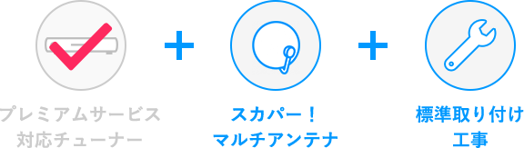 スカパー！マルチアンテナ 標準取り付け工事