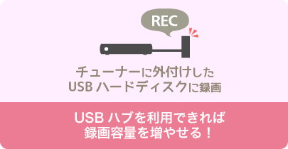 録画ガイド スカパー!をもっと楽しもう! スカパー!プレミアムサービスを録画する|スカパー!:スポーツ&音楽ライブ、アイドル、アニメ、ドラマ、映画など
