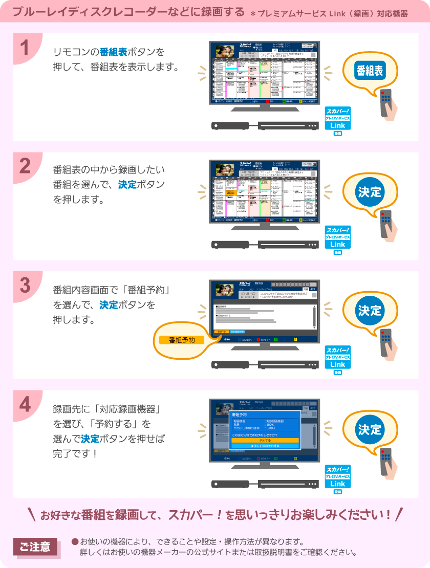 「スカパー！プレミアムサービスLink」（録画）対応機器に録画する