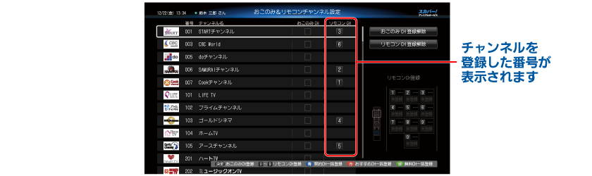 チャンネルを登録した番号が表示されます