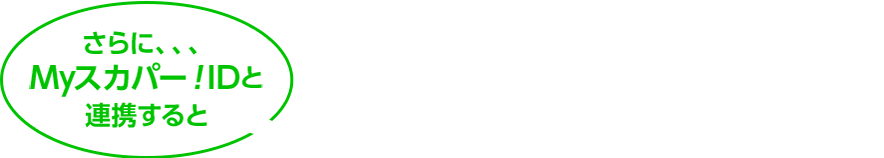 さらに、、、Myスカパー！IDと連携すると 契約商品の追加や変更、ご加入者様限定プレゼントの申込みがLINEで出来ちゃう！！